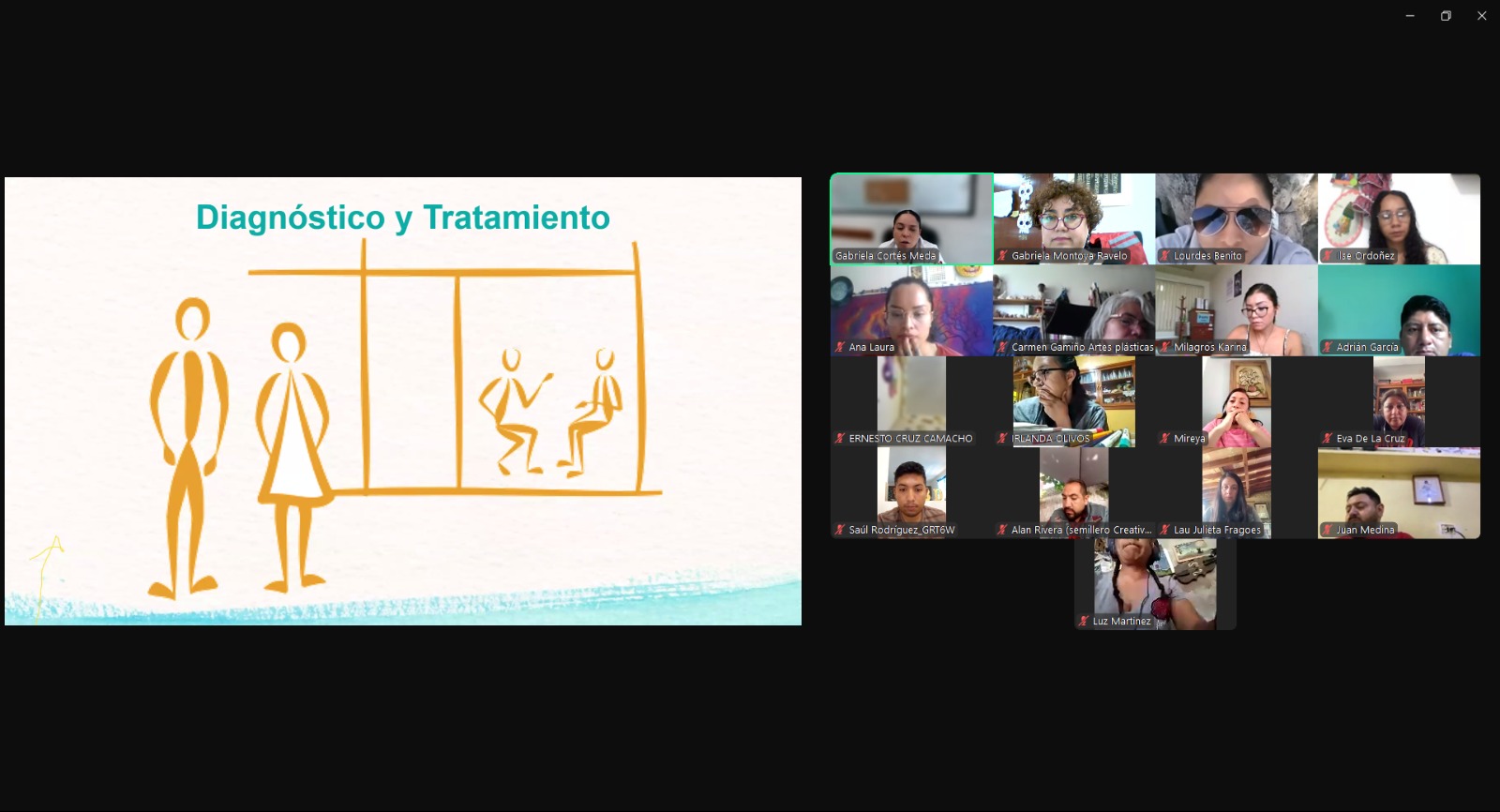 Entrada:CAPACITACIÓN EN SALUD MENTAL PARA DOCENTES Y PROMOTORES DE SEMILLEROS CREATIVOS Y CONVITES CULTURALES